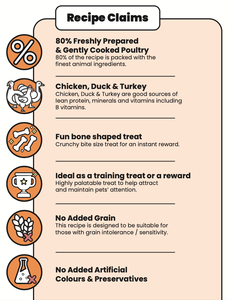Grain Free Training Treats